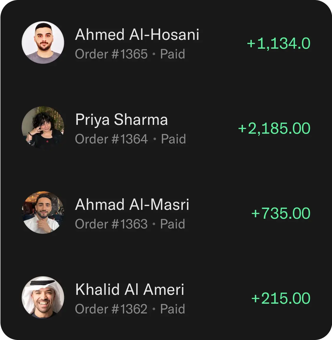 Transactions